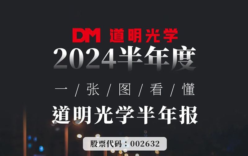 2024半年度丨一张图看懂欧赔光学半年报