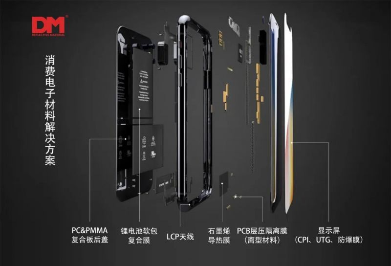 攻克3C，剑指动力/储能电池，揭秘国产铝塑膜“进击”底气