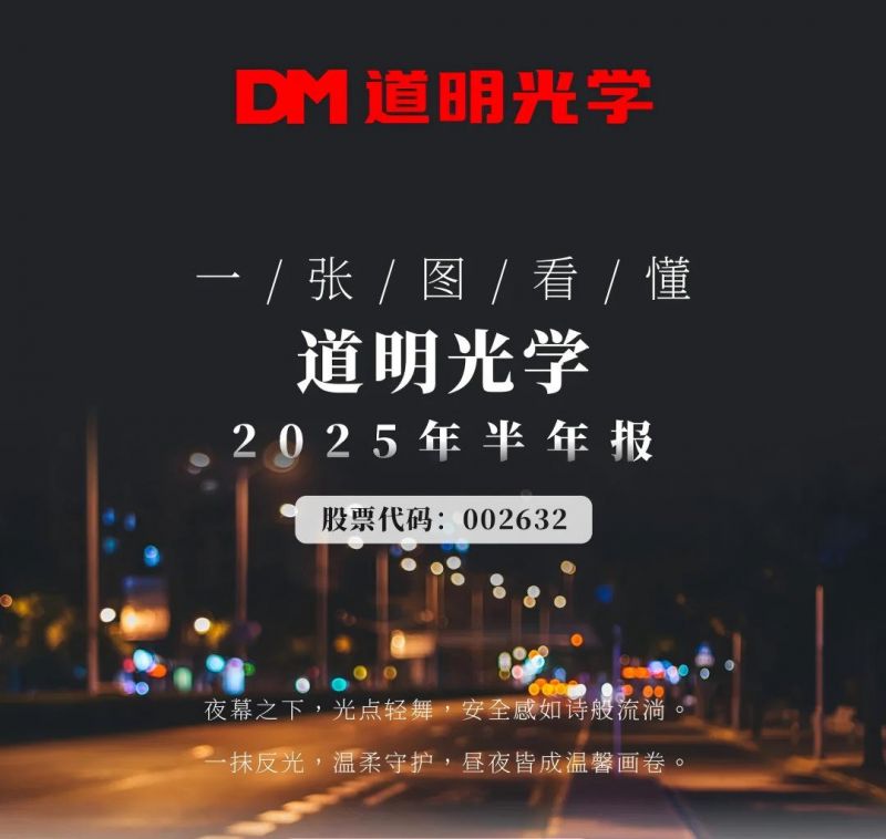一张图看懂丨欧赔光学2025年半年报